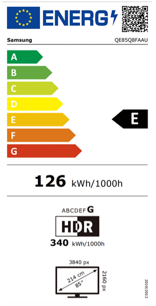 Energetski razred
